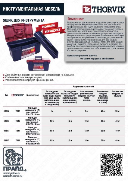 Thorvik TB22 Ящик для инструмента 22", пластиковый, 565х325х290 мм TB22