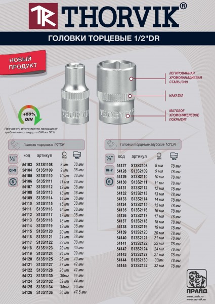 Thorvik S13S1121 Головка торцевая 1/2"DR, 21 мм S13S1121