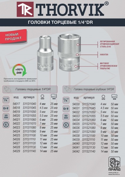 Thorvik S11S11130 Головка торцевая 1/4"DR, 13 мм S11S11130
