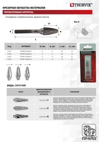 Thorvik TRRBF12250670-2  Борфреза твердосплавная гиперболическая, тип F, 12 мм, двойная насечка, в боксе TRRBF12250670-2