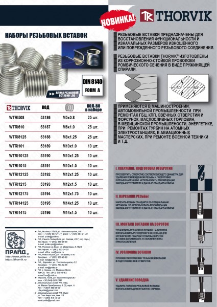 Thorvik WTRI1415 Набор вставок резьбовых M14x1.5, 10 предметов WTRI1415